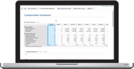 PCSales-Credentialing-400x206