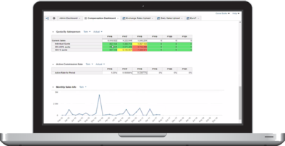 PCSales-Forecasting-400x206