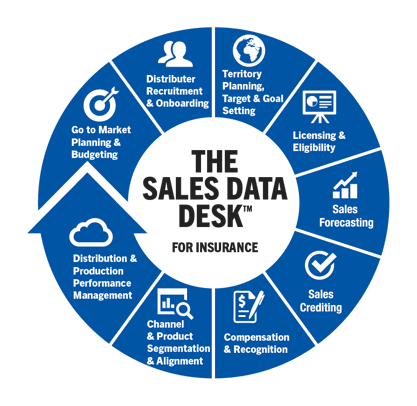 Sales Data Desk Graphic OL
